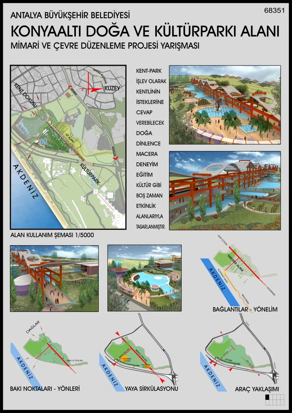 Konyaaltı Kültürpark proje görseli